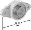 Dry-Running Mounted Ball Bearings with Two-Bolt Flange