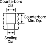 Image of Attribute. Side1 orientation. CrossSection view. Contains Annotated. Push-In Bore Sealing Plugs .