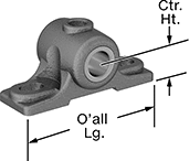 Image of Product. Front orientation. Contains Annotated. Mounted Bearings. Mounted Sleeve Bearings.