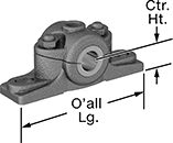 Image of Product. Front orientation. Contains Annotated. Mounted Bearings. Easy-Access Mounted Sleeve Bearings.