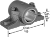 Mounted Bearings