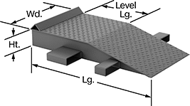 Image of Product. Front orientation. Contains Annotated. Wheel Risers. Wheel Risers with Forklift Pockets, 1 Riser.
