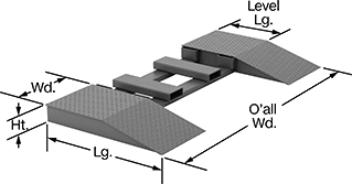 Image of Product. Front orientation. Contains Annotated. Wheel Risers. Wheel Risers with Forklift Pockets, 2 Risers.