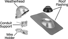 Image of Product. Front orientation. Contains Annotated. Weatherheads. Weatherhead Kits.