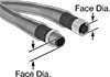 Metric Circular Cords
