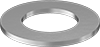 testString