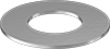 testString
