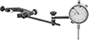 Variance Indicators