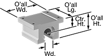 Image of Product. Front orientation. Contains Annotated. Linear Bearings. Mounted Linear Sleeve Bearings for Support Rail Shafts.
