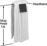 Image of Product. Front orientation. Contains Annotated. Mop Heads. Highly Absorbent Wet-Mop Heads with Scrub Pad.