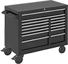 testString