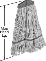 Image of Product. Front orientation. Contains Annotated. Mop Heads. Wet-Mop Heads for Threaded Handles.