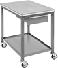 testString
