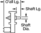 Image of Attribute. Side1 orientation. Contains Annotated. Compact DC Gearmotors, Rectangular Face.
