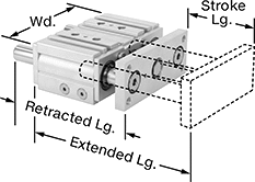 Image of Product. Front orientation. Contains Annotated. Air Slides. Dust-Resistant Air Slides.