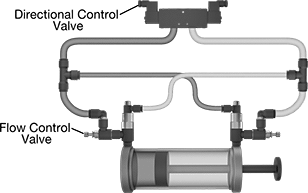 Image of System. Front orientation. CrossSection view. Contains Annotated. Air Flow Control Valves. Air-Operated Air Flow Control Valves with Safety Shut-Off.