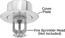 Image of ProductInUse. Front orientation. Contains Annotated. Fire Sprinkler Head Cover Plates.