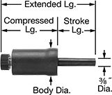 Image of Product. Front orientation. Contains Annotated. Shock Absorbers. Light Duty Adjustable Shock Absorbers, Through-Wall Mount.