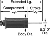 Image of Product. Front orientation. Contains Annotated. Shock Absorbers. Light Duty Adjustable Shock Absorbers, Flange Mount.