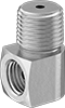testString