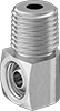testString