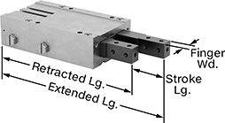 Image of Product. Front orientation. Contains Annotated. Parts Metering Cylinders. Parts Metering Air Cylinders, Two Fingers.