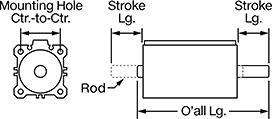 Image of Attribute. Side1 orientation. Contains Annotated. Double-Ended Compact Hydraulic Cylinders.