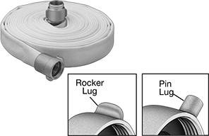Image of Product. Front orientation. Contains Annotated, Inset. Fire Hose and Fittings. Extra-Tough Fire-Fighting Hose .
