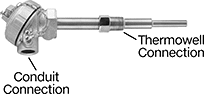 Image of Product. Side1 orientation. Contains Annotated. Thermocouples. Hazardous Location Threaded Thermocouple Probes with Thermowell for Liquids and Gases .