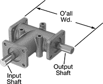 Image of Product. Front orientation. Contains Annotated. Gear Boxes. Right-Angle Gear Boxes, With 1 Output Shaft and 3 Flanges.