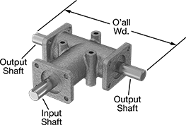 Image of Product. Front orientation. Contains Annotated. Gear Boxes. Right-Angle Gear Boxes, With 2 Output Shafts and 3 Flanges.