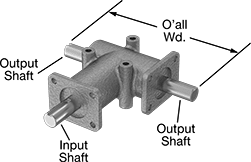 Image of Product. Front orientation. Contains Annotated. Gear Boxes. Right-Angle Gear Boxes, With 2 Output Shafts and 2 Flanges.