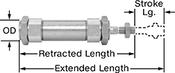 Image of Product. Side1 orientation. Contains Annotated. Air Cylinders. Dust-Resistant Round Body Air Cylinders.