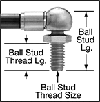 Image of Attribute. Front orientation. Contains Annotated, Border. Adjustable-Force Gas Springs.