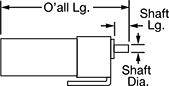 Image of Attribute. Front orientation. Contains Annotated. DC Gearmotors.