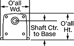 Image of Attribute. Front orientation. Contains Annotated. DC Gearmotors.