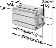 Image of Product. Front orientation. Contains Annotated. Air Cylinders. Flexible-Mount ISO Air Cylinders.