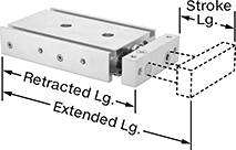 Image of Product. Front orientation. Contains Annotated. Air Slides. Locking Air Slides.
