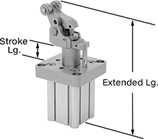 Image of Product. Front orientation. Contains Annotated. Stopper Cylinders. Heavy-Duty Air-Actuated Stopper Cylinders, Sensor Ready.