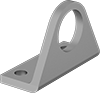 testString