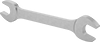 Open-End Wrenches