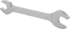 Open-End Wrenches