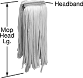 Image of Product. Front orientation. Contains Annotated. Mop Heads. Wet-Mop Heads for Rough Surfaces, Cut End.