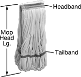 Image of Product. Front orientation. Contains Annotated. Mop Heads. Wet-Mop Heads for Rough Surfaces, Loop End.