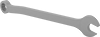 Combination Wrenches