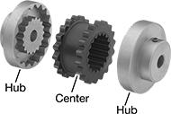 Image of System. (Each Component Sold Separately). Front orientation. Exploded view. Contains Annotated, MultipleImages. Flexible Shaft Couplings. High-Speed Vibration-Damping Flexible Shaft Couplings.