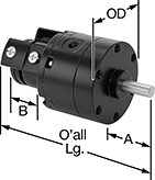 Image of Product. Front orientation. Contains Annotated. Air Actuators. Compact Rotary Air Actuators.
