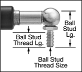 Image of Attribute. Front orientation. Contains Annotated, Border. Adjustable-Force Locking Gas Springs.