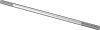 testString