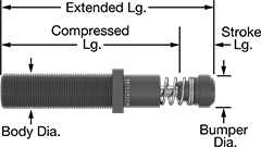 Image of Product. Front orientation. Contains Annotated. Shock Absorbers. Adjustable Shock Absorbers, Flange Mount.